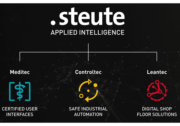 Foto steute Technologies reorganiza sus áreas de negocio.
